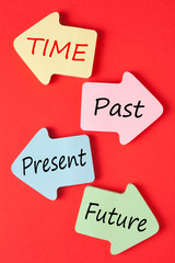 Time past present future