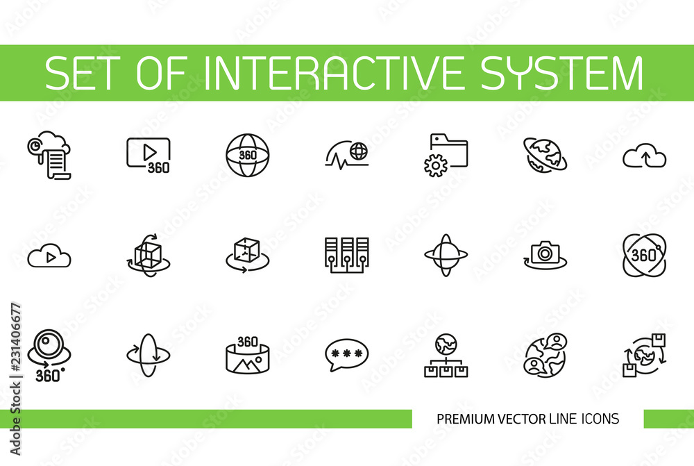 Poster set of interactive system line icons. gadget, innovation, artificial intelligence. technology concep