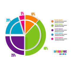 3d pie chart data infographic