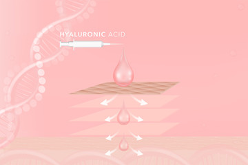 Hyaluronic acid skin solutions ad, pink collagen serum drop with cosmetic advertising background ready to use, syringe in 3d illustration.	