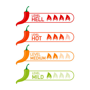 Hot red pepper strength scale indicator with mild, medium, hot and hell positions. Vector illustration.