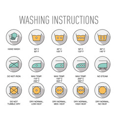 Washing instructions