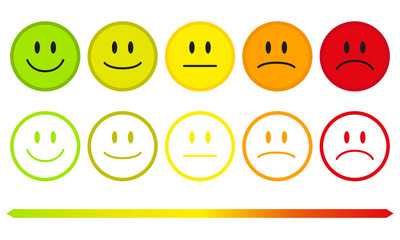 Fototapeta premium emotion feedback scale on white background