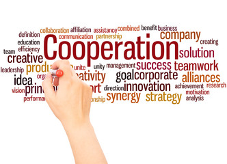Cooperation word cloud hand writing concept