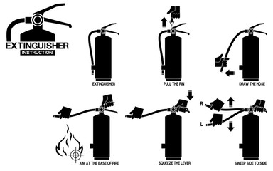 Set of icon for extinguisher instruction - obrazy, fototapety, plakaty