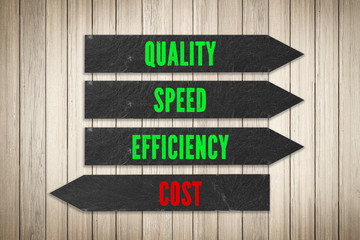 arrows showing direction to different goals