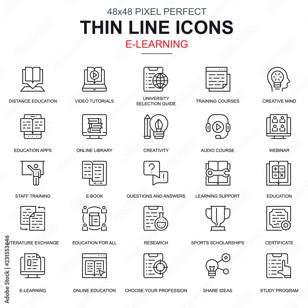 Aufkleber thin line online education, e-learning, e-book icons set for website and mobile site and apps. conta