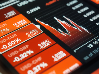 Currency market listing on a tablet screen