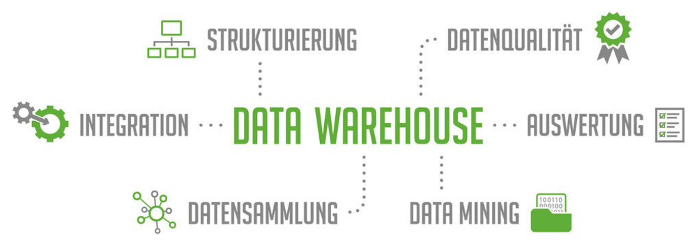 Data Warehouse Infografik Grün