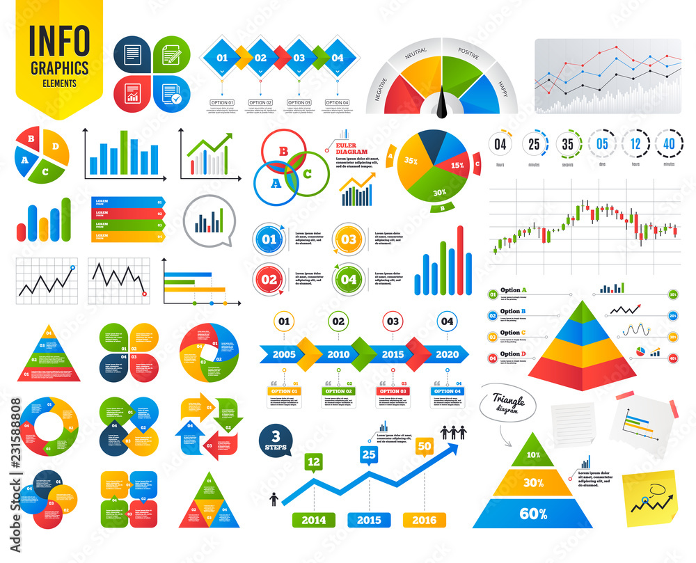 Poster infographic template. file document icons. document with chart or graph symbol. edit content with pe