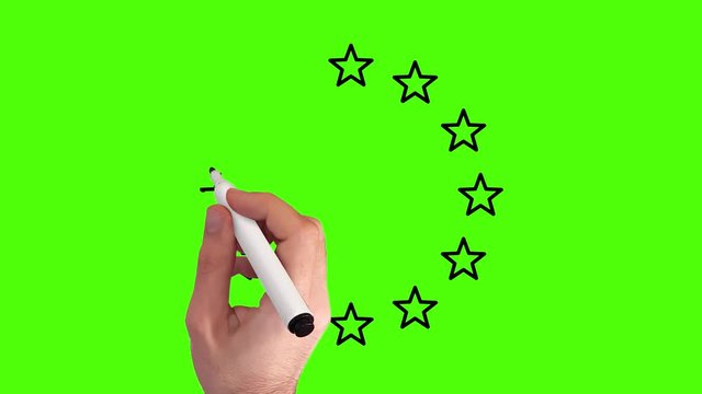 Europäische Union – Datenschutz-Gesetz DSGVO – Whiteboard Animation mit Greenscreen