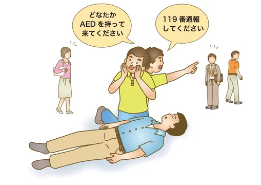 応急手当イラスト71 救急蘇生法 Stock Vector Adobe Stock