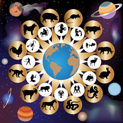 Zodiac signs by western and eastern calendar on background of sky and planets