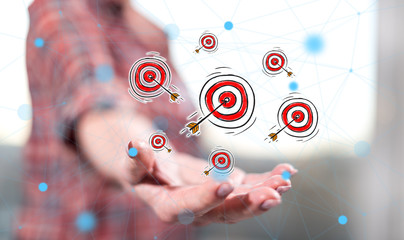 Concept of business target