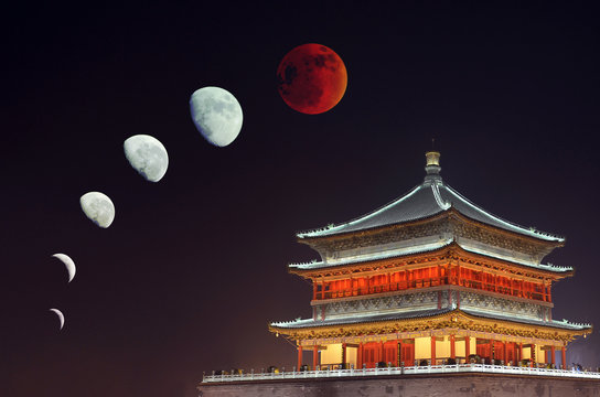 Shaanxi xi 'an bell tower