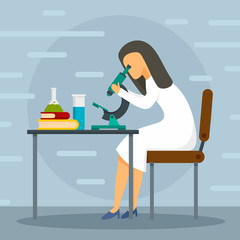 Medical microscope concept background. Flat illustration of medical microscope vector concept background for web design