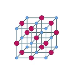 Obraz premium Atomic cube icon. Flat illustration of atomic cube vector icon for web design
