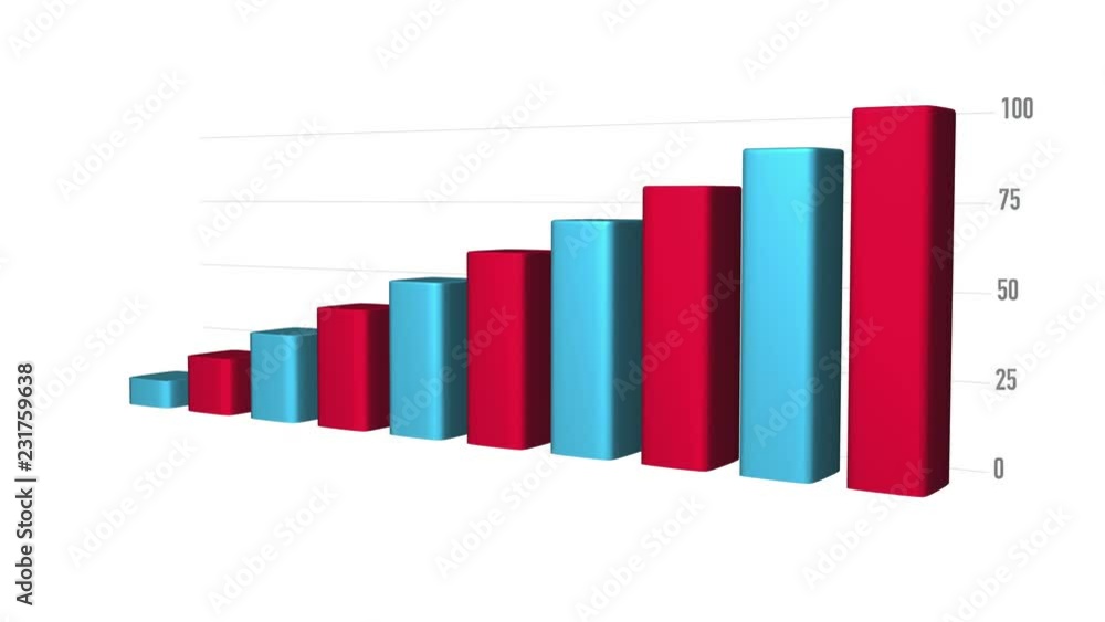 Poster animated bar graph with a white background and even incremental red and blue bars.