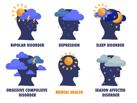 Set Of Mental States Illustrations. Depression, Bipolar, Seasonal Affected, Sleep Disorder, OCD.  Mental Health Weather Concept. Psychology And Psychiatry Sign Logo. Vector Flat Isolated