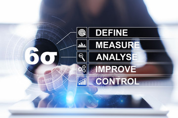 Six sigma - set of techniques and tools for process improvement.