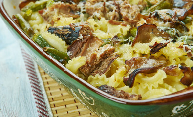  Chicken, Mushroom and Green Bean Casserole
