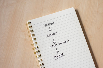 white notebook with notes and wooden desk