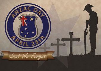 ANZAC day poster. Australian New Zealand Army Corp. Commemorating the soldiers on April 25th.