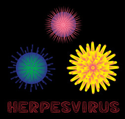Virus Shape Herpesvirus Vector Illustration