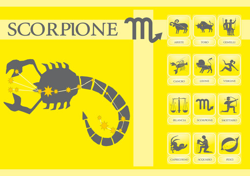 Segnali Zodiacali