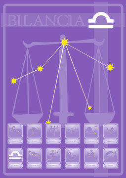 Segni Zodiacali