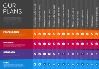 Product / service price comparison table