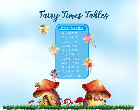 Fairy math multiplication table