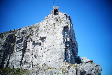 Bergbahn