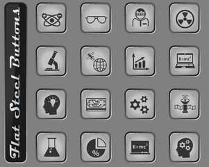 science icon set