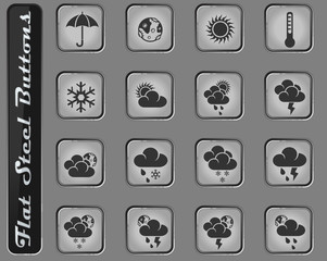 weather icon set