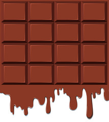 Chocolate bar melting background