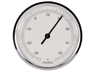 Thermometer 20 Grad