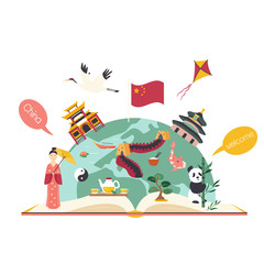 Chinese Landmarks Architecture Symbol Famous Place