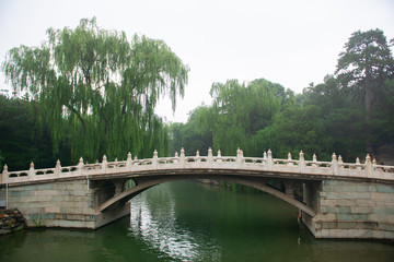 Fototapeta na wymiar Park with lake, beautiful bridge and trees near Summer Palace, Beijing, China