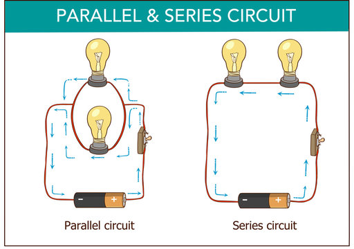  vector illustration of a series and parallel circuits.