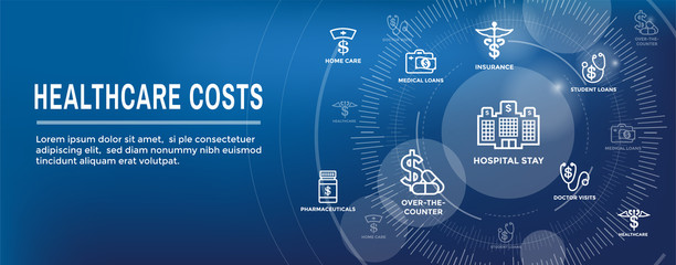 Healthcare costs Icon Set Web Header Banner - expenses showing concept of expensive health care
