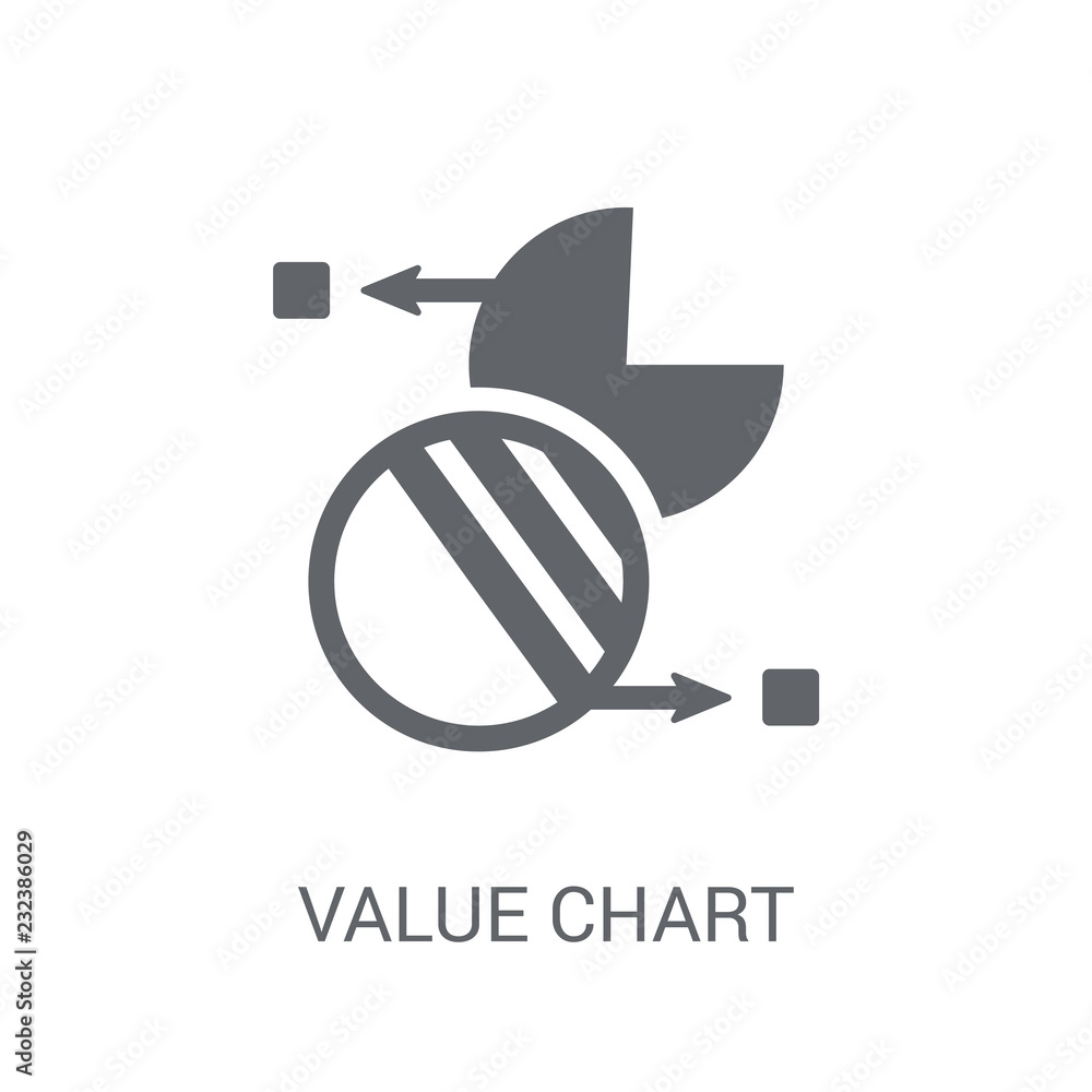 Poster value chart icon. trendy value chart logo concept on white background from business and analytics co