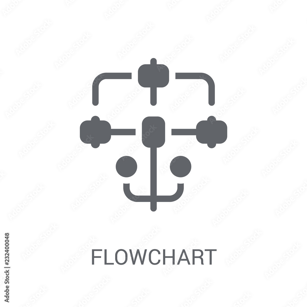 Poster flowchart icon. trendy flowchart logo concept on white background from startup strategy and success 