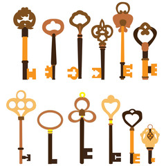a set of keys