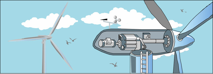 wind turbines in the field © rikirennes