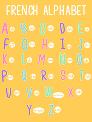 French Alphabet Illustration