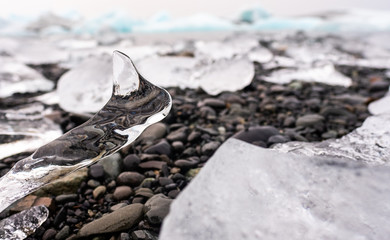 Melting ice, glacier, global warming