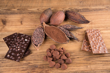 Chocolate sweet, cocoa and food dessert background