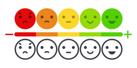 Emotion feedback scale. Includes such emoticon as angry, sad, neutral, joy and happy expression, arranged into a horizontal row. 