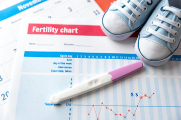 Pregnancy test and baby shoes on fertility chart